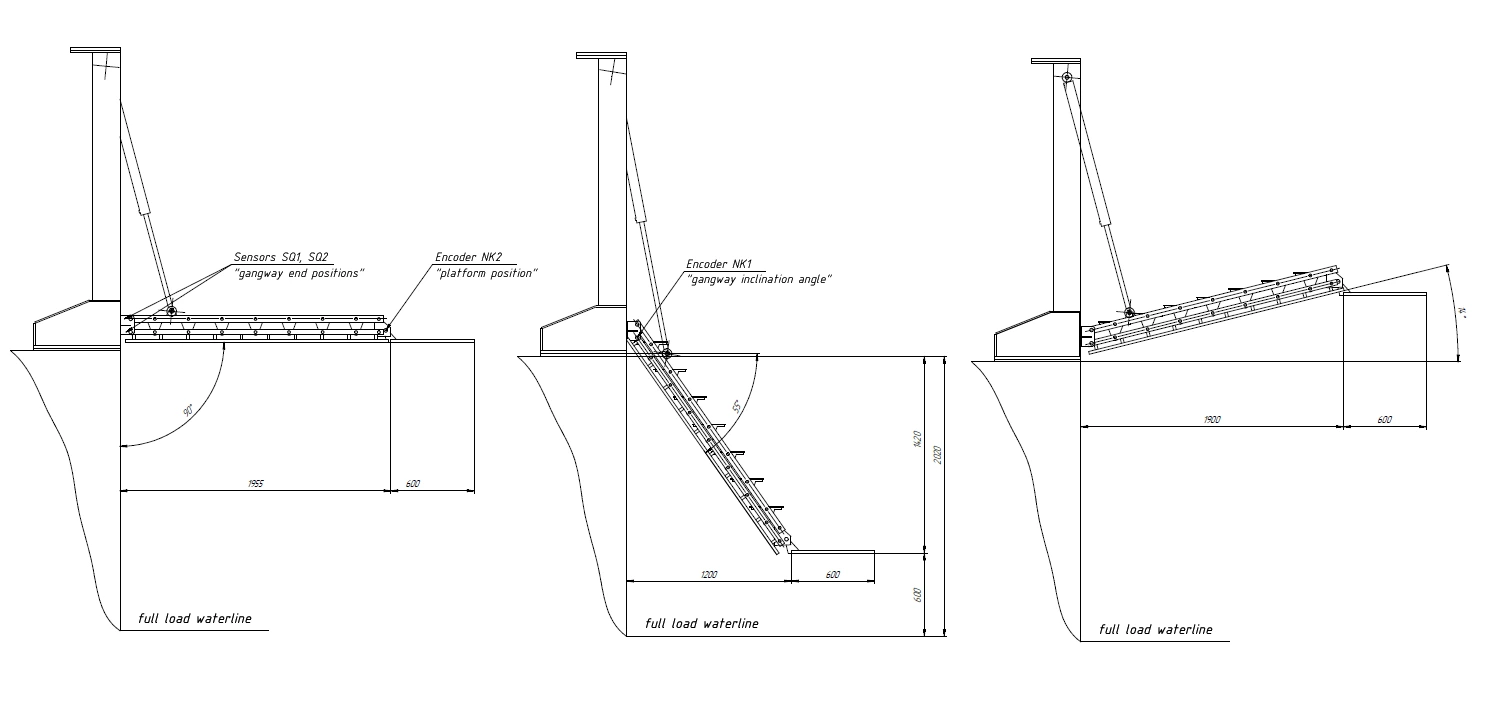 Marine Boarding Ladder Dimensions Side View