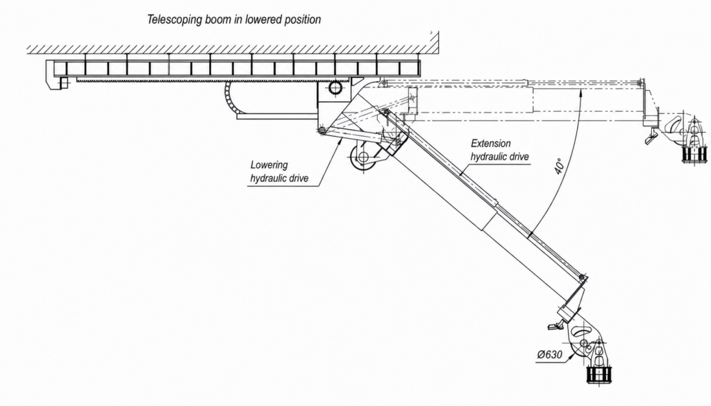 Telescopic LARS SWL 7t 7 t Telescopic LARS Outline Dimensions (extended/lowered position)